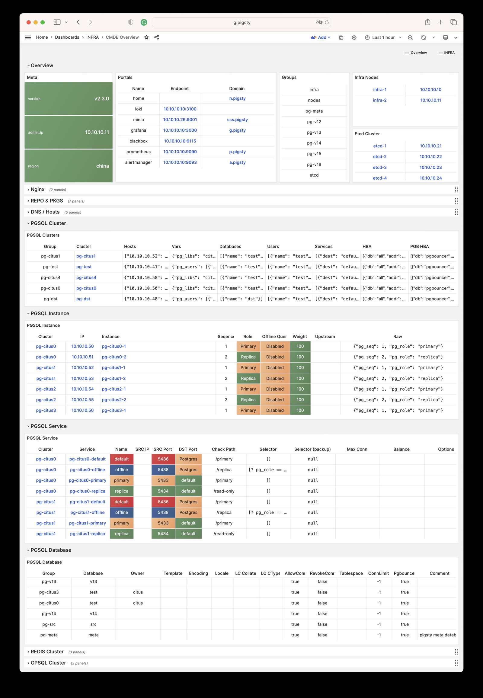 cmdb-overview.jpg
