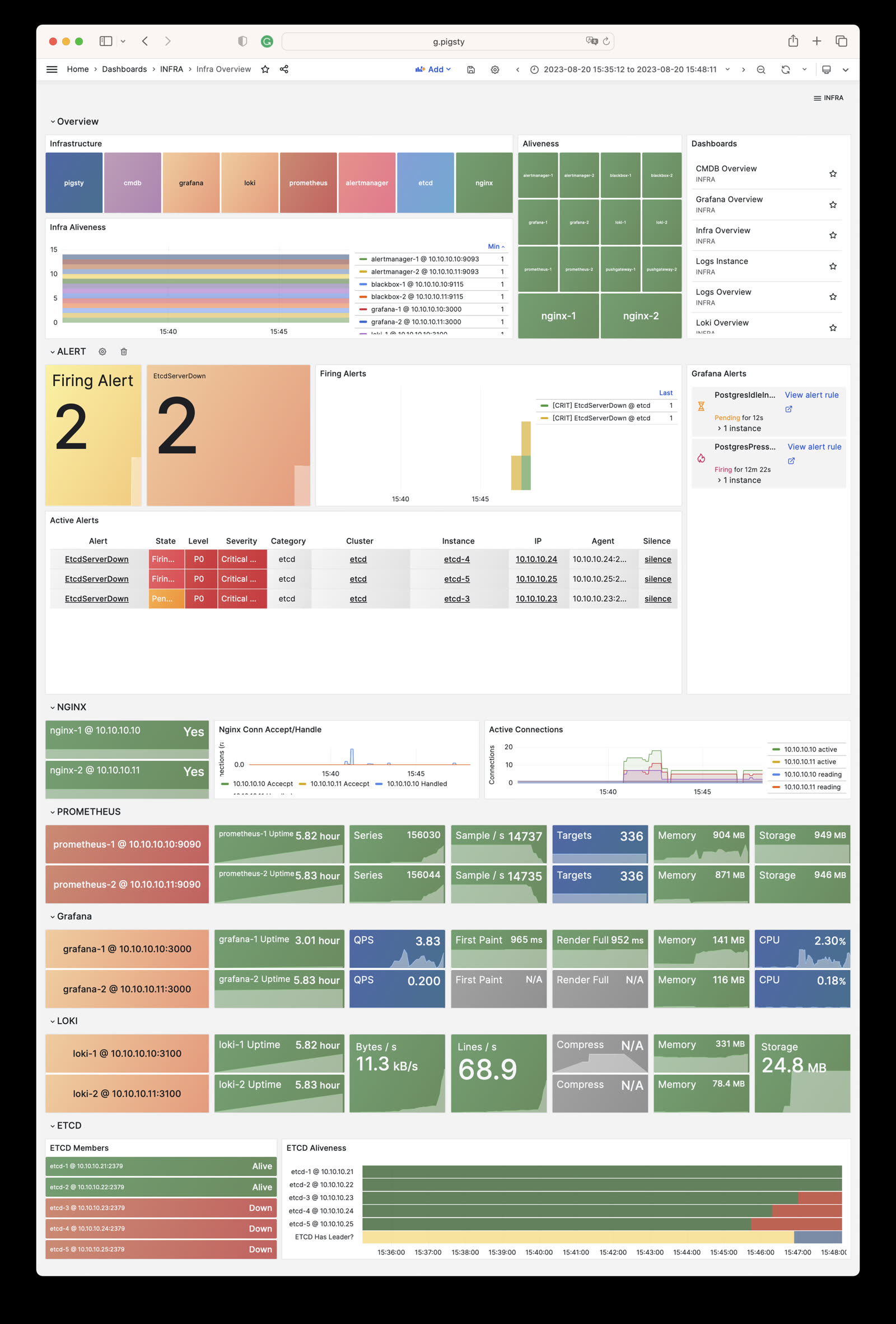 infra-overview.jpg
