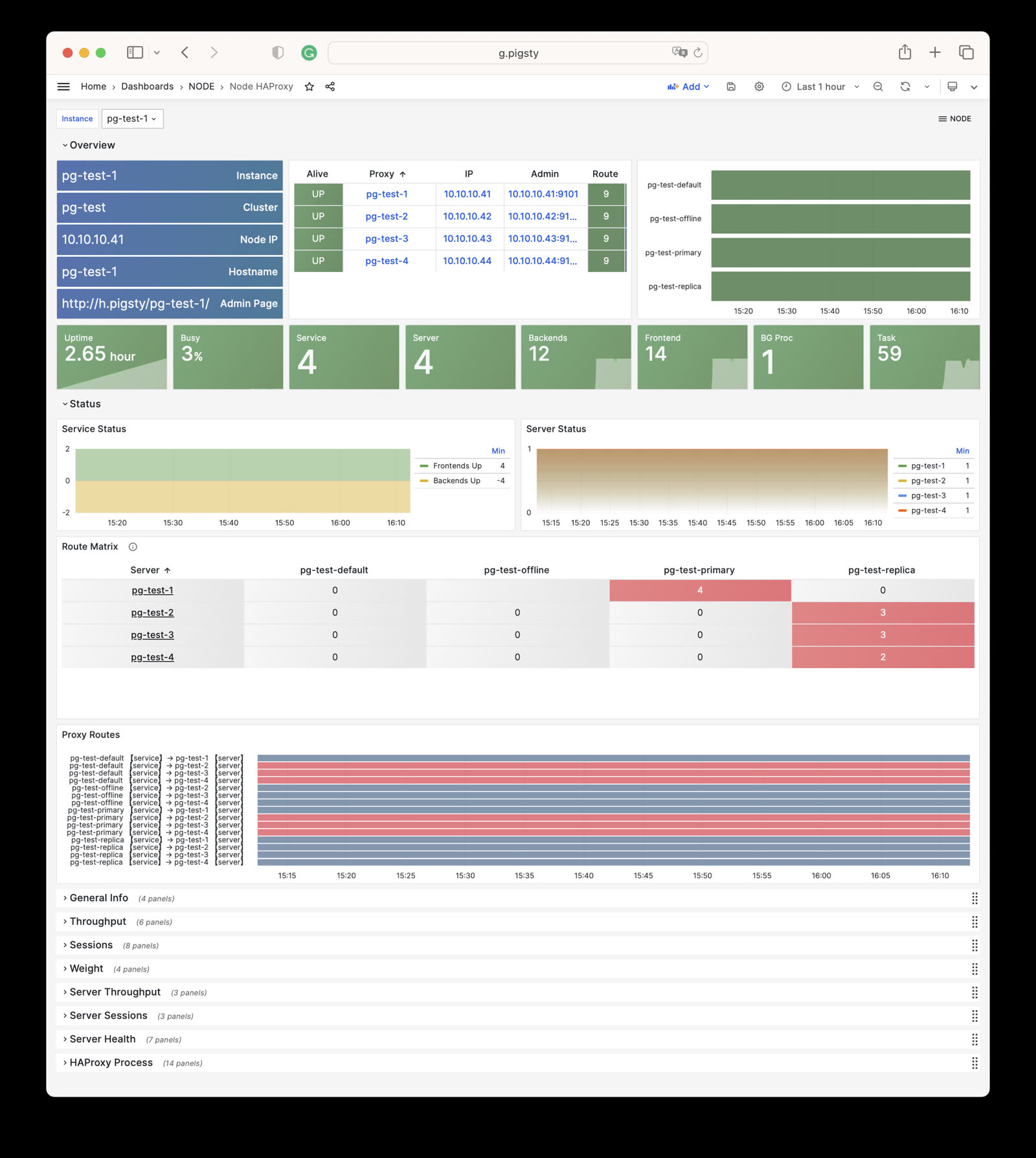 node-haproxy.jpg