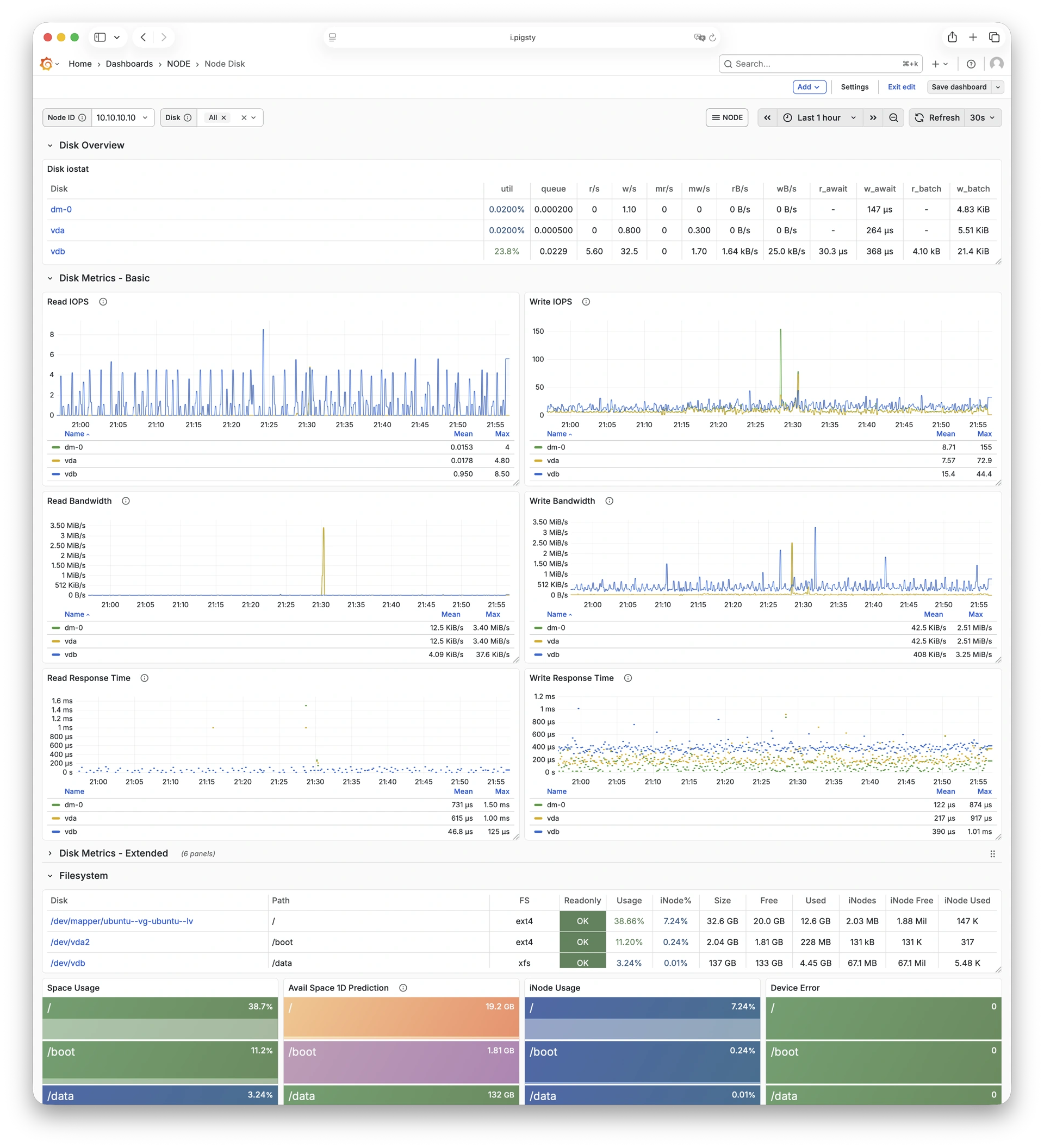 node-disk.webp