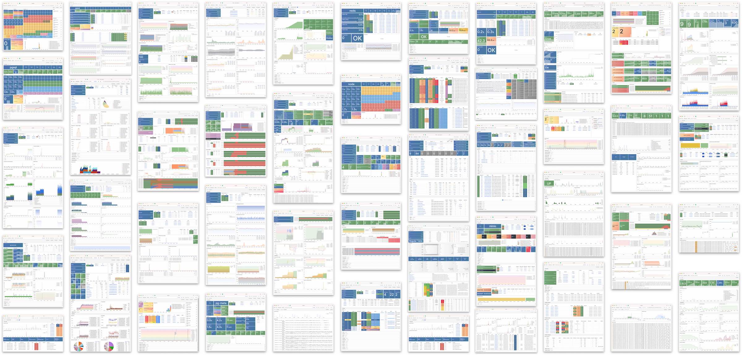 pigsty-dashboard.jpg